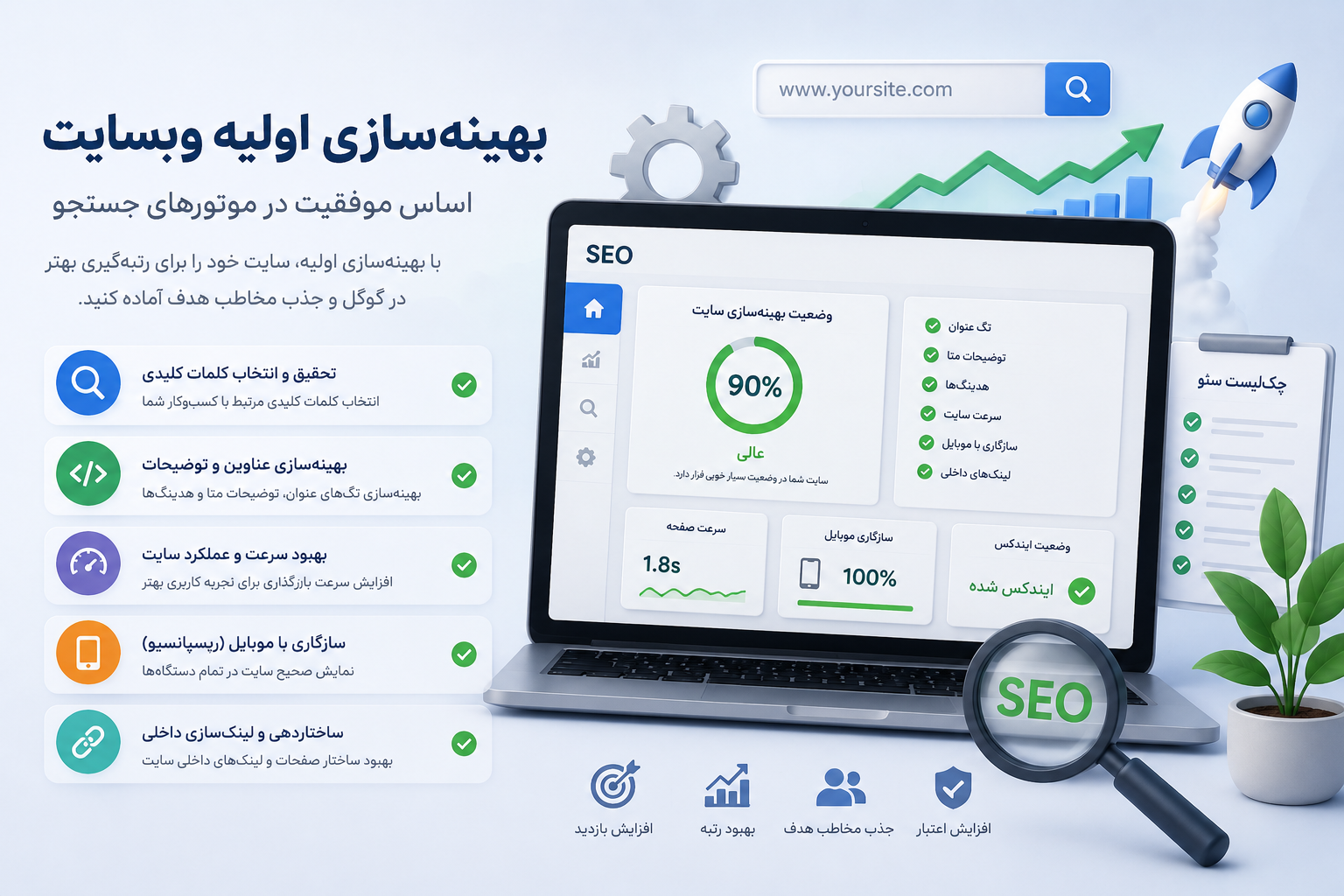 ۲ بهینه سازی اولیه وبسایت - تصویر 1